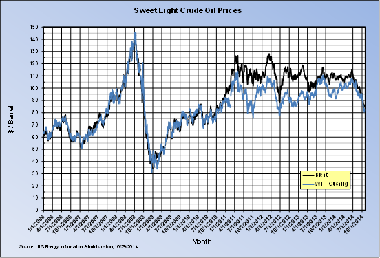 CL_Spot_1014