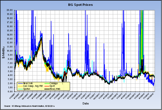 NG_Spot_1014